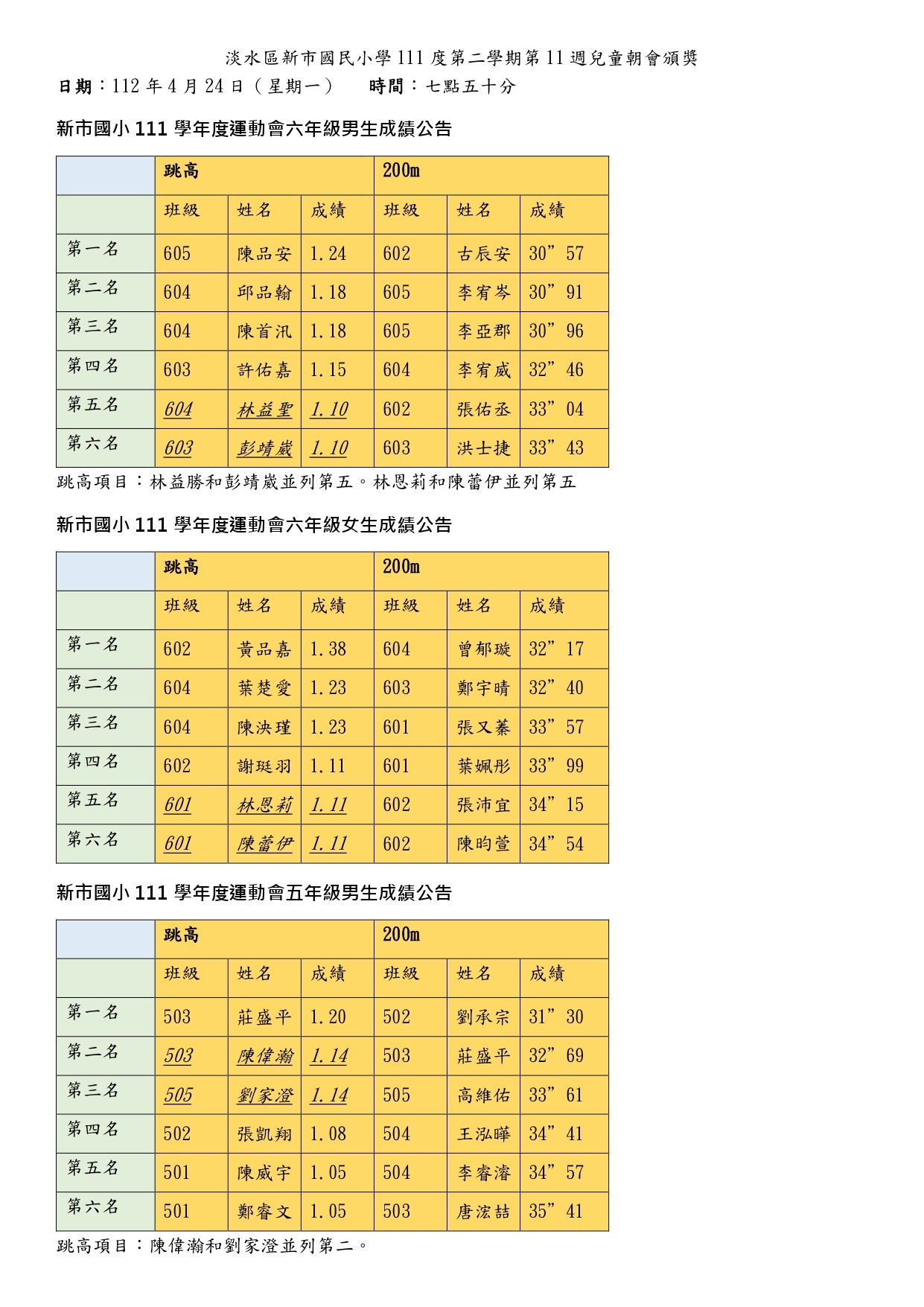 1