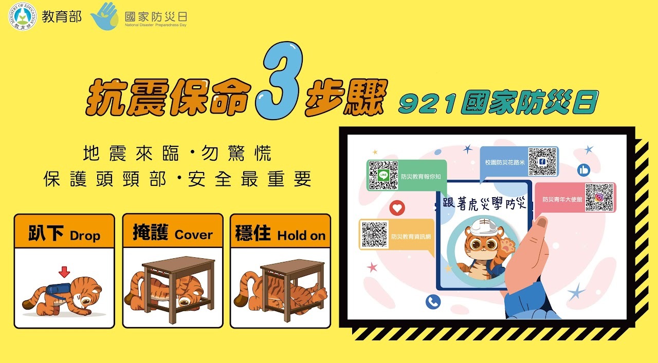 國家防災三步驟