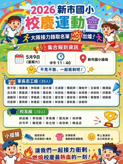 大隊接力錄取名單
